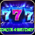 gilgit scouts history Games (Casino & Earning) Turbo v2.1.3