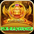 icc player rankings Deluxe Edition v4.1.8