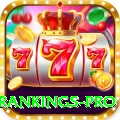 icc test rankings - Max v4.4.0