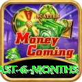 mega millions numbers last 6 months Games (Casino & Earning) Plus v5.7.9