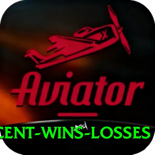 recent wins losses Master v1.2.4 - 2
